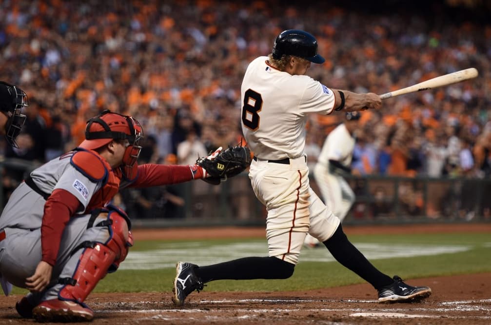 Highest Paid MLB Players